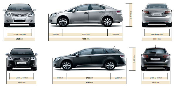   Toyota Avensis